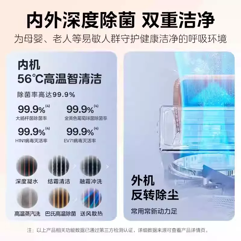 美的酷省电Ultra系列KFR-35GW/N8KS1-1U新一级能效壁挂式空调1.5匹 1581元 - 线报酷