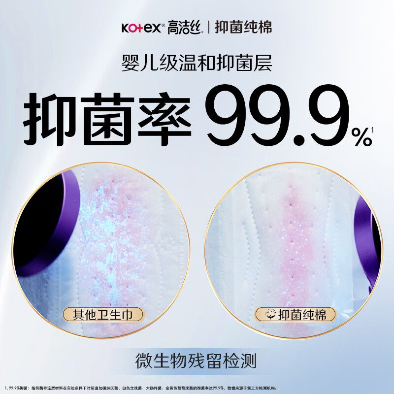 高洁丝卫生巾240mm36片抑菌纯棉阳光烘烘日用姨妈巾 28.64元 - 线报酷