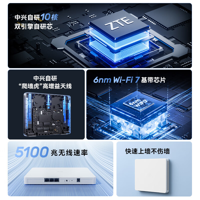 中兴晴天BE5100千兆双频墙面路由器Wi-Fi7 249元 - 86线报