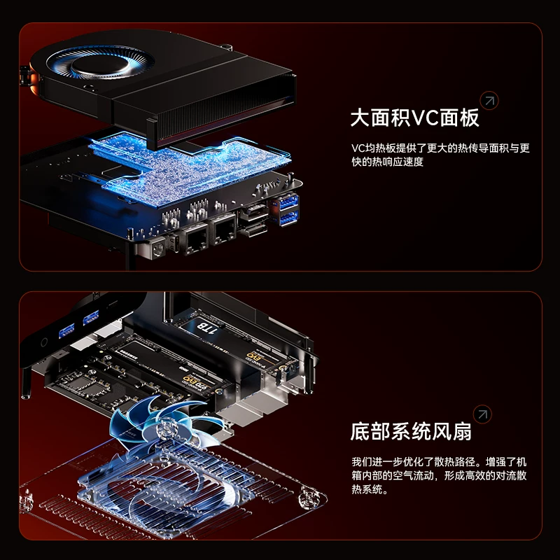 天钡G-FLIP臻享版迷你主机AMD锐龙R7 8745HS准系统版本 2299元 - 86线报
