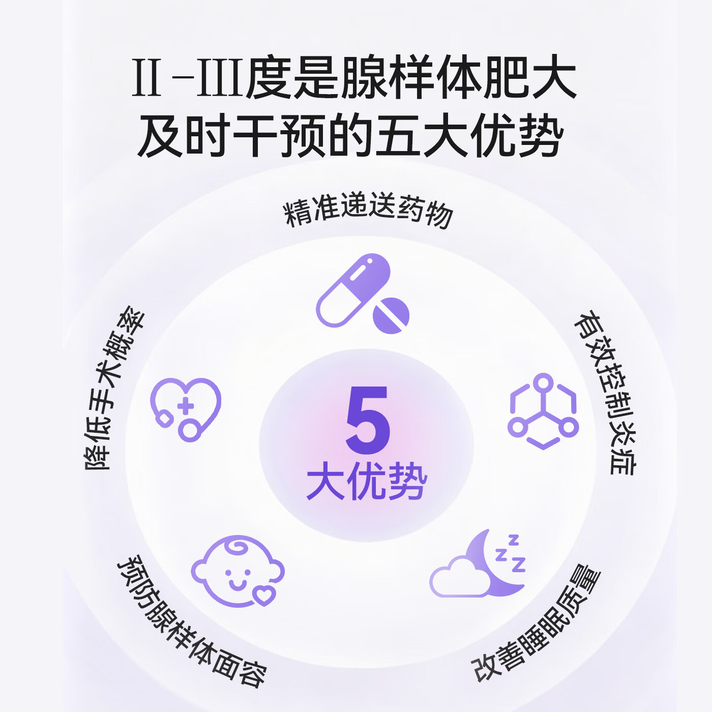 布咳乐儿童鼻堵塞张口呼吸打呼腺样体肥大专用脉冲振荡雾化器sinusA 1128元 - 线报酷