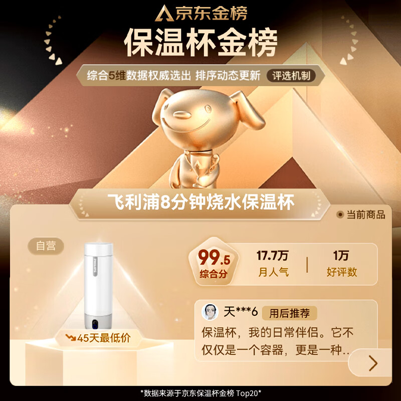 飞利浦便携式烧水杯400ml 84.5元 - 线报酷