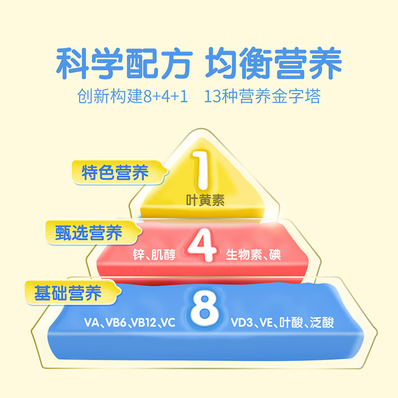 丽贵儿童复合维生素小熊软糖70粒 39.4元 - 86线报