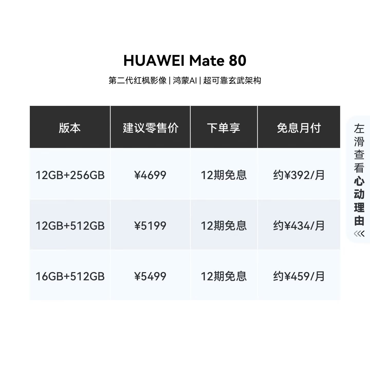 华为Mate 80手机12GB+256GB晨曦金 4499元 - 86线报