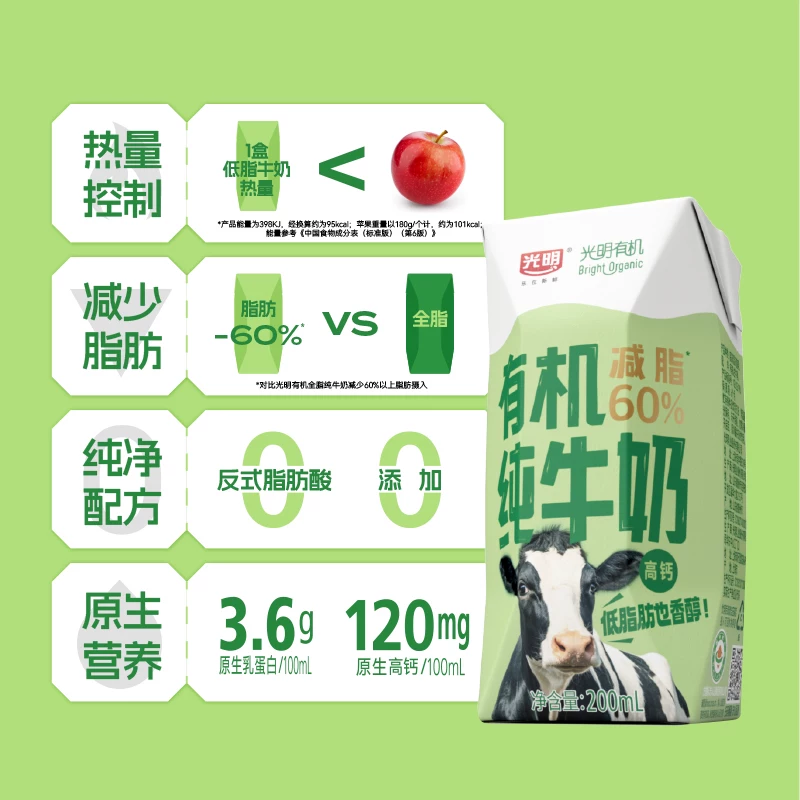 光明有机高钙低脂纯牛奶200mL*20盒 40.81元 - 86线报 光明有机高钙低脂纯牛奶200mL*20盒 40.81元 - 86线报