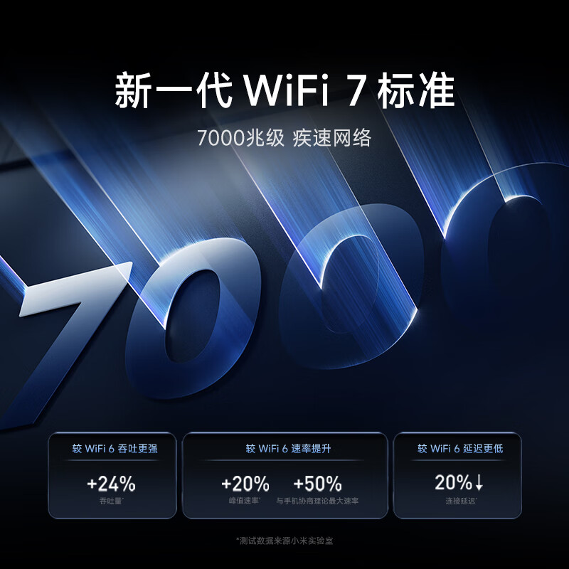 小米 BE7000WiFi7无线路由器 629.1元 - 线报酷