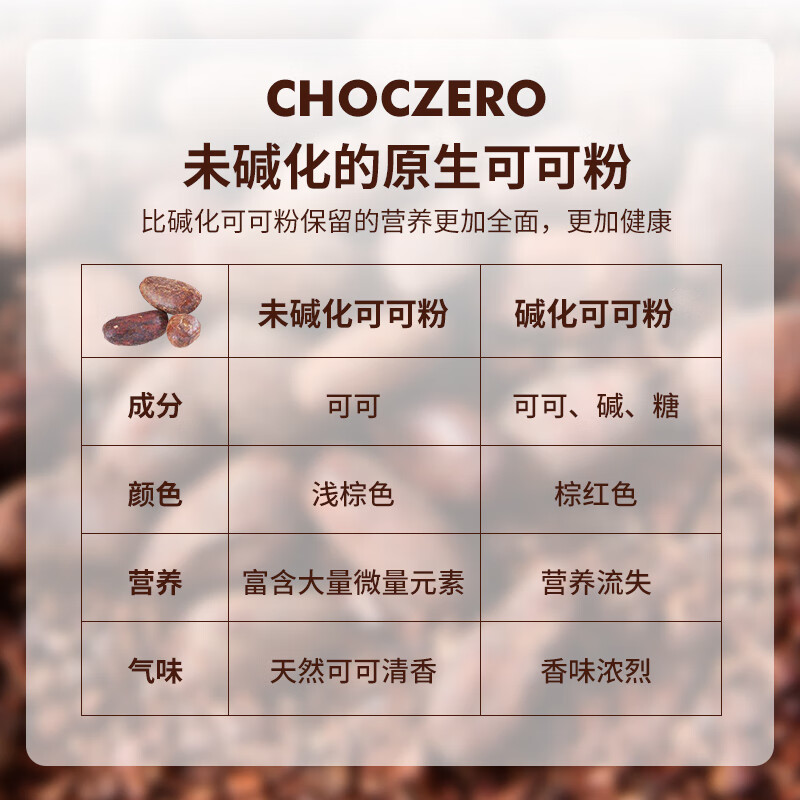 ChocZero无添加未碱化原生巧克力粉早餐烘焙冲饮罐装生可可粉255g 60.1元 - 折送网