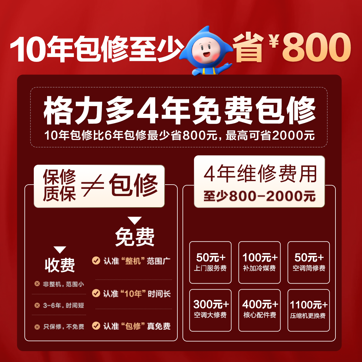 格力王者系列双风口变频冷暖立柜式空调 4377.5元 - 美泡泡 格力王者系列双风口变频冷暖立柜式空调 4377.5元 - 美泡泡