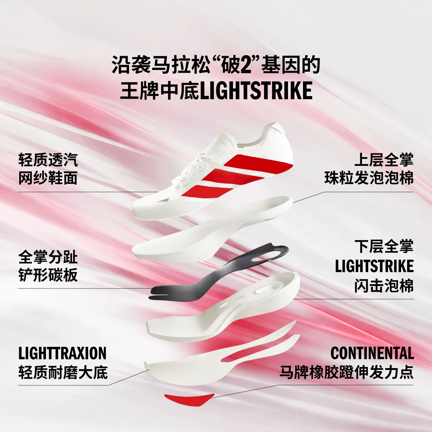 adidas盈风PRO ZYRION PRO跑步鞋 571.48元 - 折送网
