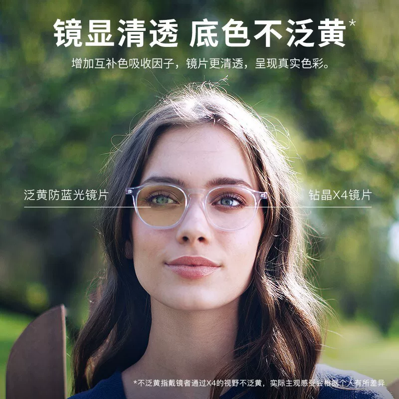 依视路钻晶X4防蓝光非球面近视眼镜1.60超薄 238.94元 - 86线报