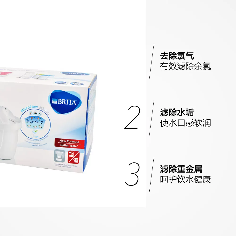 碧然德家用滤水壶滤芯标准版6枚装 137元 - 86线报