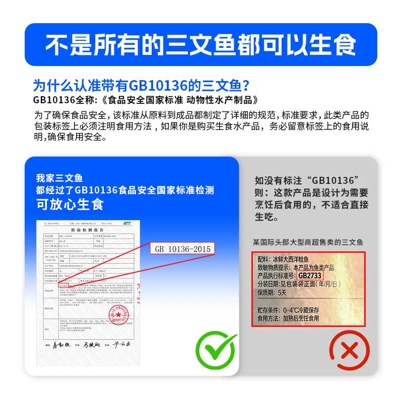 掬芥挪威冰鲜三文鱼刺身新鲜鱼腩现切现发中段日料刺身即食生鱼片鱼腩800g（400g*2） - 86线报