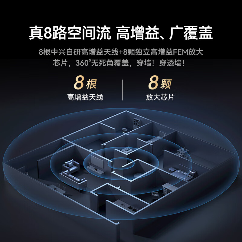 中兴问天BE7200Pro+双频7200M家用千兆Mesh无线路由器WiFi7黑色 431.1元 - 86线报