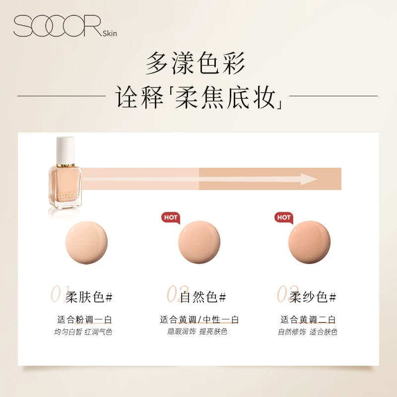 SOCORSKIN粉底液养肤持久不脱妆自然色30ml 138元 - 86线报 SOCORSKIN粉底液养肤持久不脱妆自然色30ml 138元 - 86线报