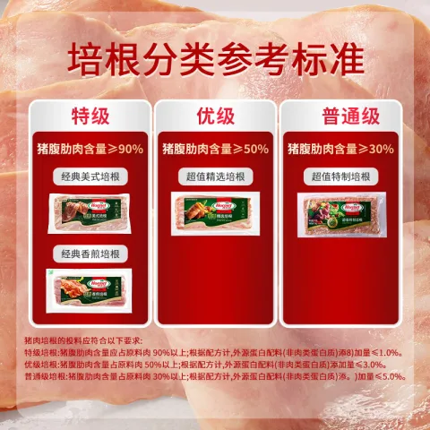 荷美尔 超值精选培根 150g 6.36元 图片 2