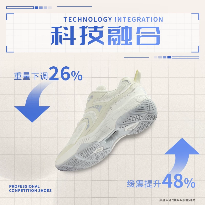 KUMPOO D26男女同款羽毛球鞋 99元 - 线报酷