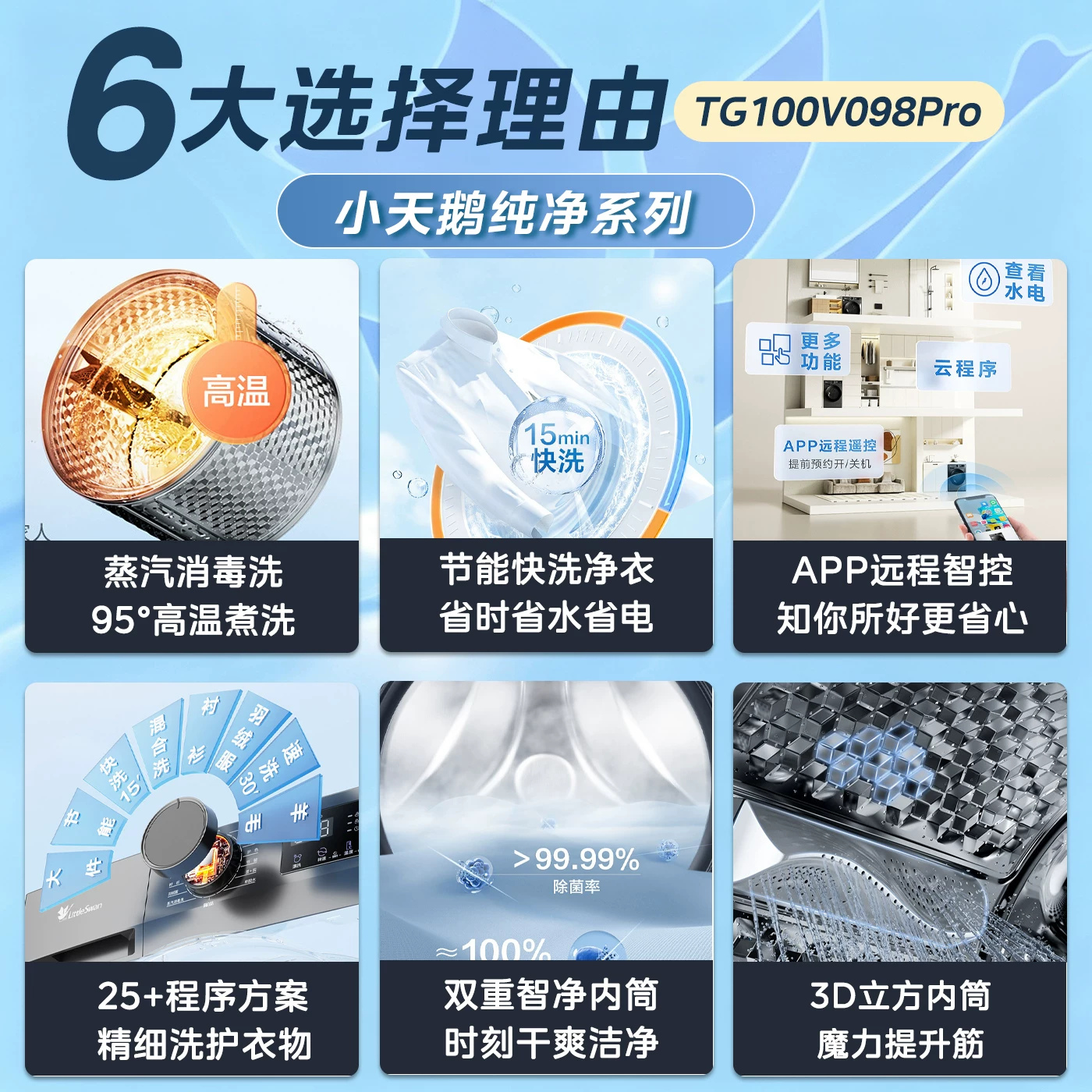 小天鹅金属钛10KG 948.75元 - 86线报