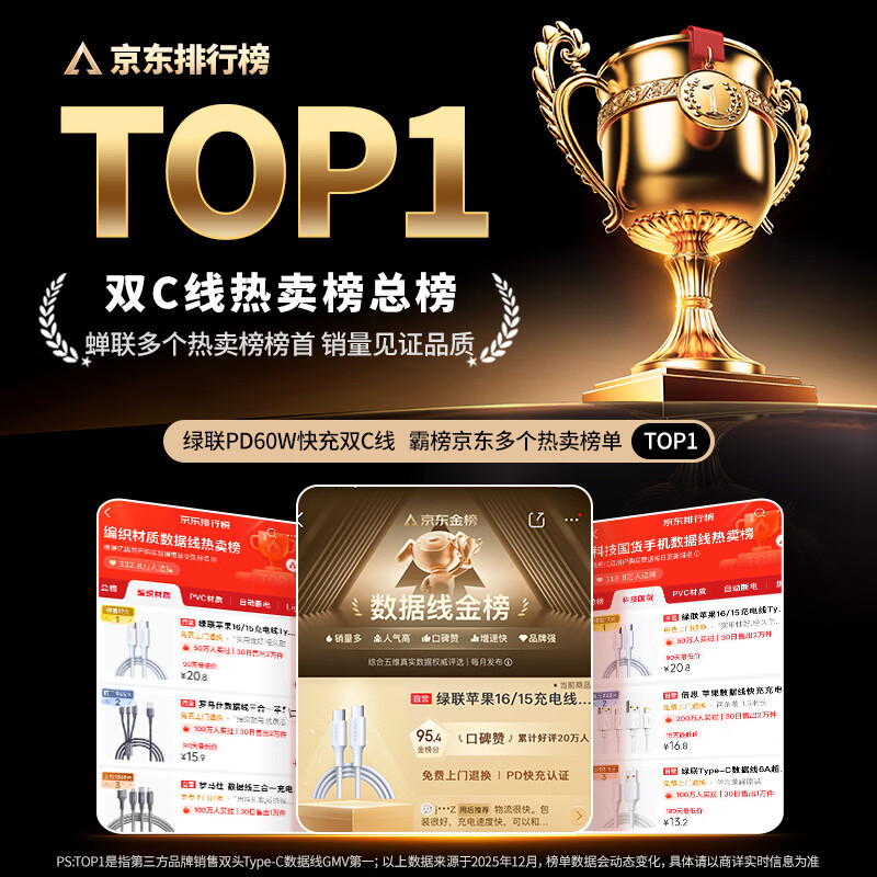 绿联PD60W快充Type-C数据线尼龙织Type-C 12.9元 - 86线报