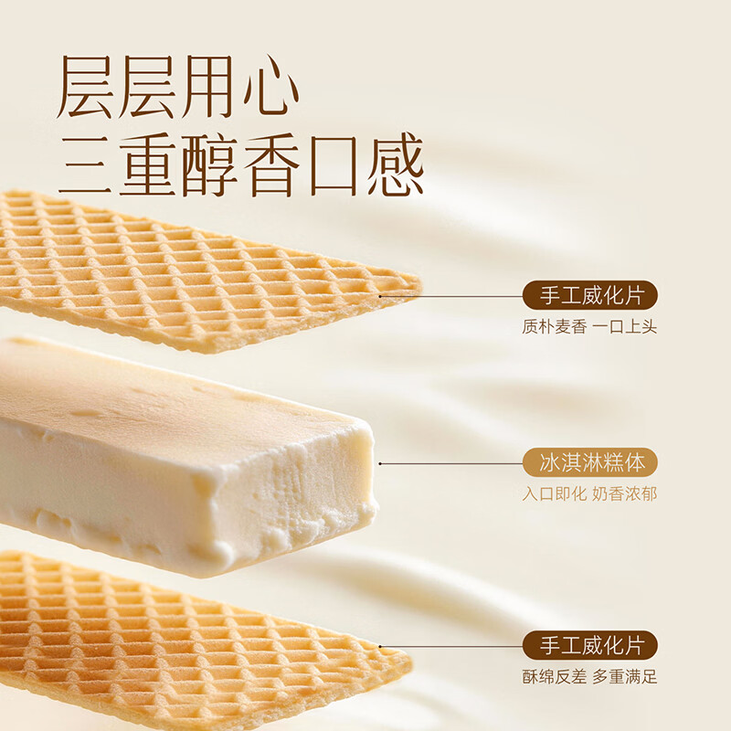 索菲亚SIAPHYA索菲亚冰激凌威化牛奶冰淇淋65g 8.5元 - 86线报
