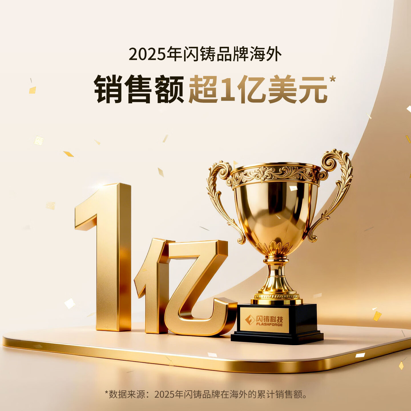 闪铸科技Creator5Pro3D打印机四喷头 3746.8元 - 线报酷