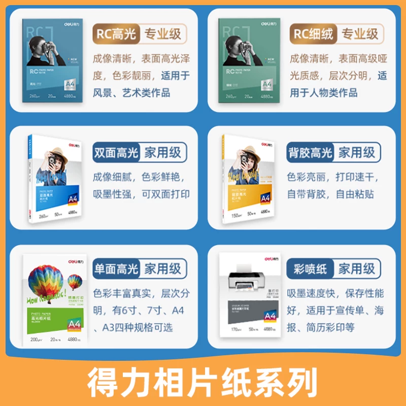 得力11828相片纸6英寸单面高光230G50张 1元 - 86线报