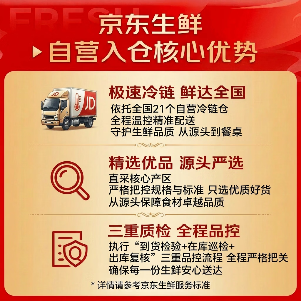 京觅 特小凤西瓜 单果1kg以上 1粒 11.98元 需买5件 需用券 - 86线报