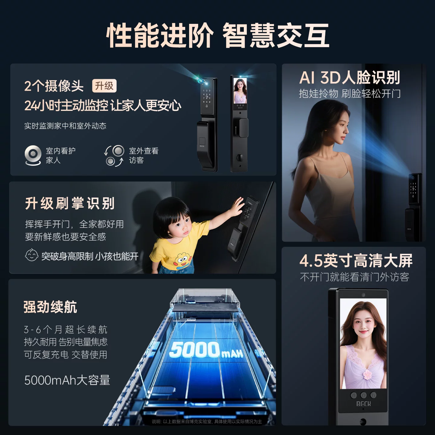 博克智能门锁密码锁家用门锁指纹锁防盗门带监控入户门电子锁V6 314.58元 - 折送网