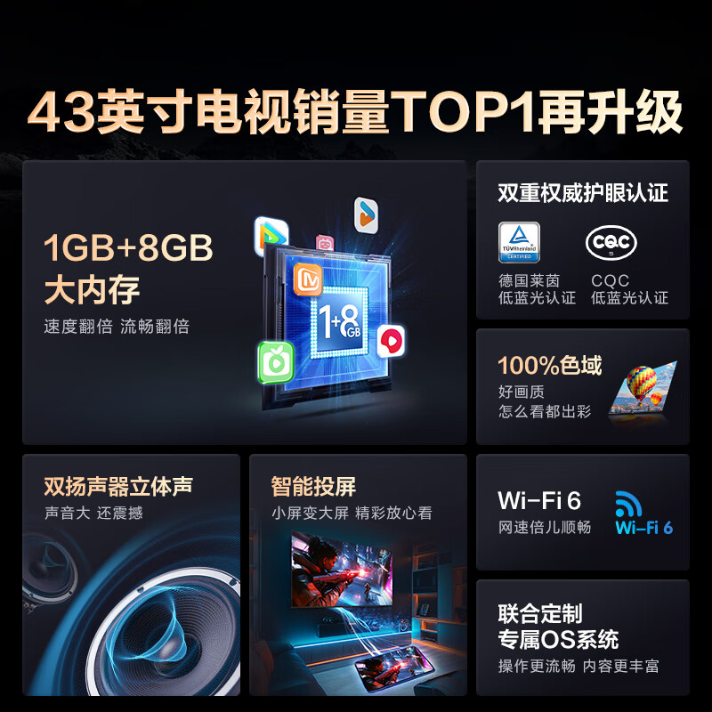 海尔 L43F5C 43英寸超薄护眼全高清智能电视 649.14元 - 86线报
