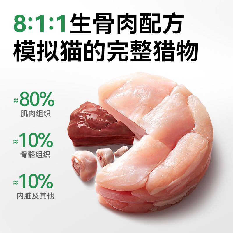 帕特猫罐头全价主食餐盒生骨肉成猫饭猫罐头营养湿粮补水70g*6个 64元 - 86线报