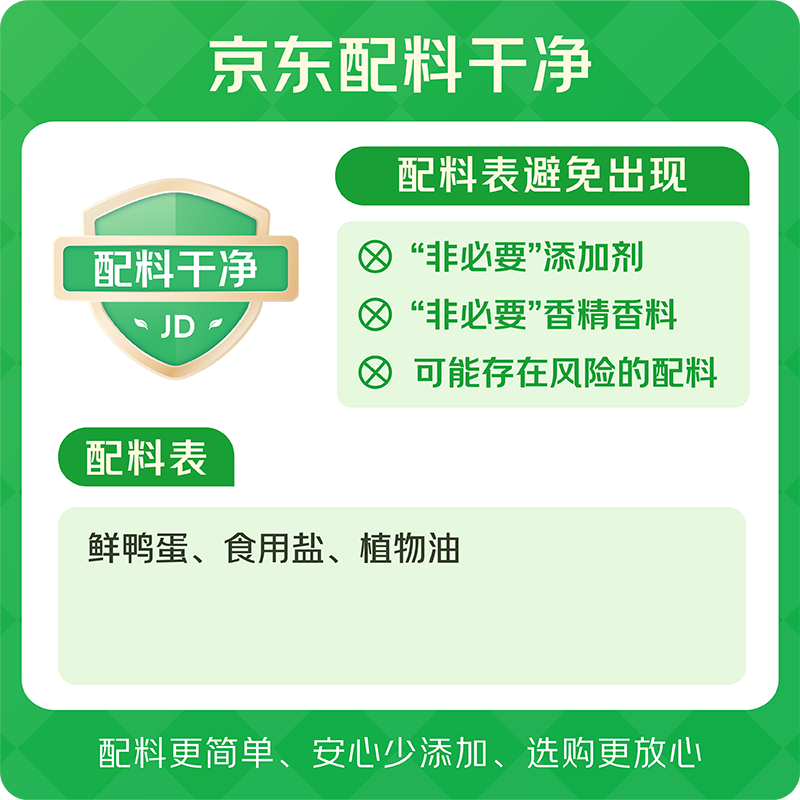 神丹咸鸭蛋黄20枚180g 26.8元 - 86线报