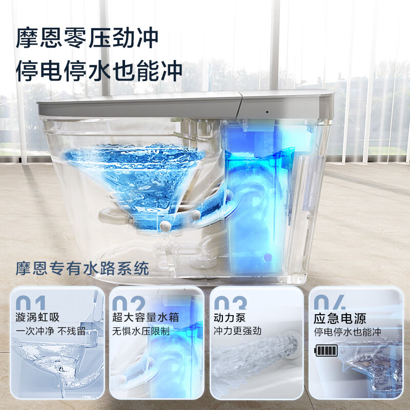 摩恩智能马桶云朵MAX无坑距限制零压静音冲水泡沫盾智能座便器 2648.76元 - 86线报