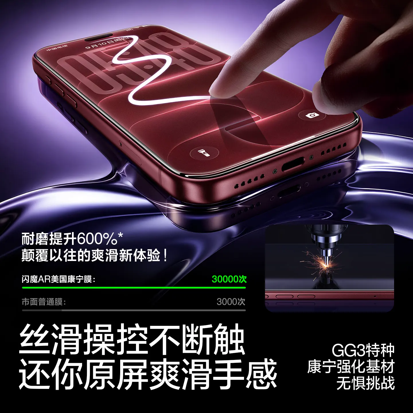 闪魔适用苹果15钢化膜康宁15promax 36.34元 - 线报酷