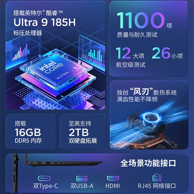 联想昭阳悦Max14IAL酷睿Ultra9 185H 16GB+512GB 14英寸笔记本电脑 - 美泡泡 联想昭阳悦Max14IAL酷睿Ultra9 185H 16GB+512GB 14英寸笔记本电脑 - 美泡泡
