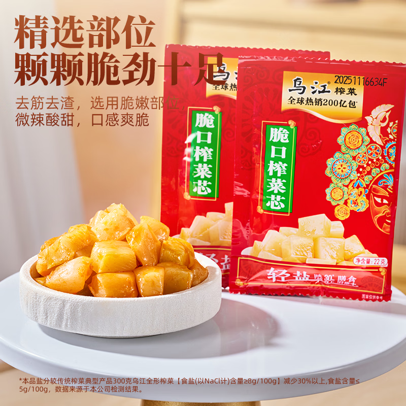 乌江榨菜芯22g*12袋脆口榨菜量贩装 4.9元 - 86线报