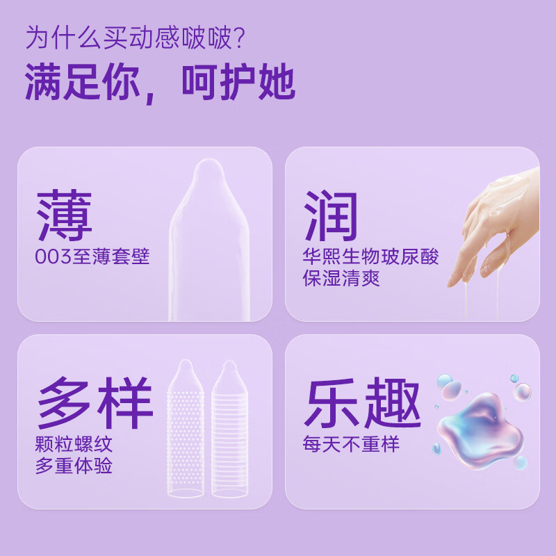 大象003超薄安全带动感啵啵组合装20只 19.18元 - 86线报