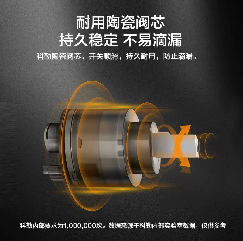 科勒K-99480T-4CP柯美可旋转防溅冷热水龙头 263.94元 - 线报酷