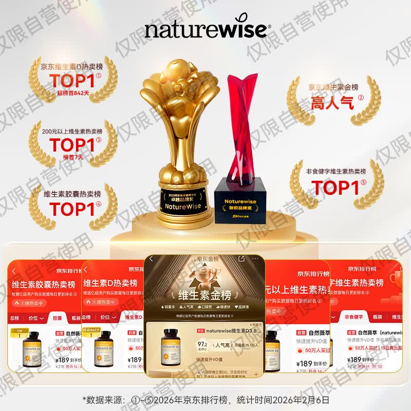 naturewise 活性25羟基 维生素D3软胶囊 0.021kg 瓶装 - 86线报