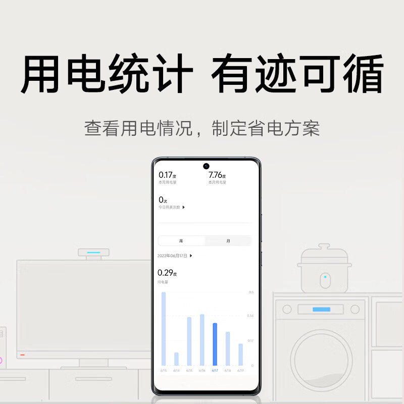 小米米家智能插座3 43.9元 - 86线报