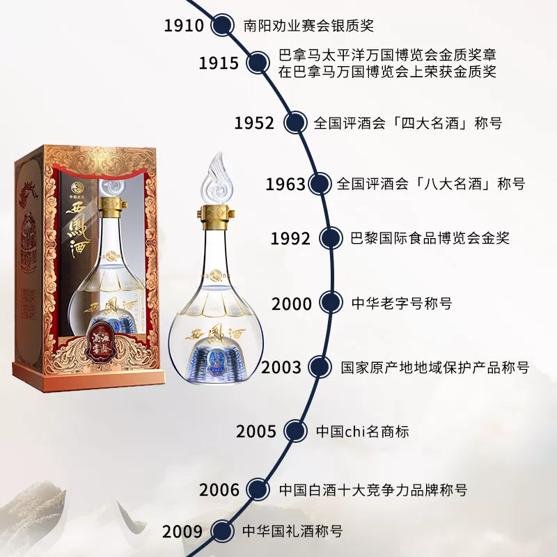 西凤酒酒海匠酿系列凤香型白酒52度500ml*2瓶礼盒装 175元 - 86线报