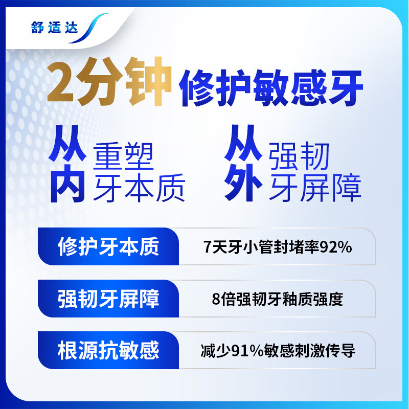 舒适达专业修复牙膏专修美白20g 3.9元 - 86线报