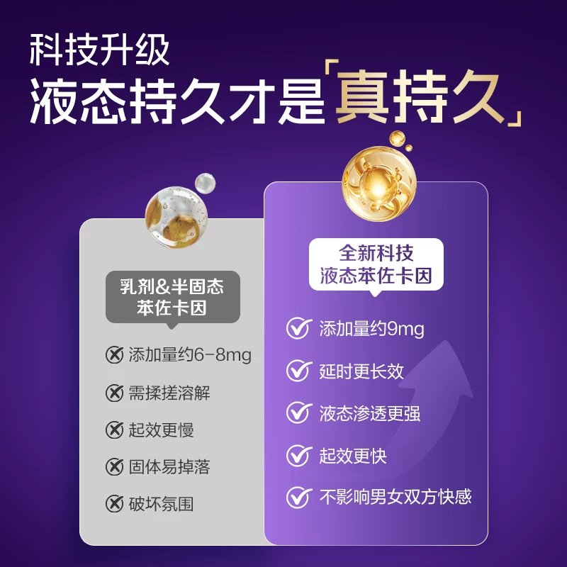 杰士邦黄金持久颗粒型延时安全套6只 11.8元 - 86线报