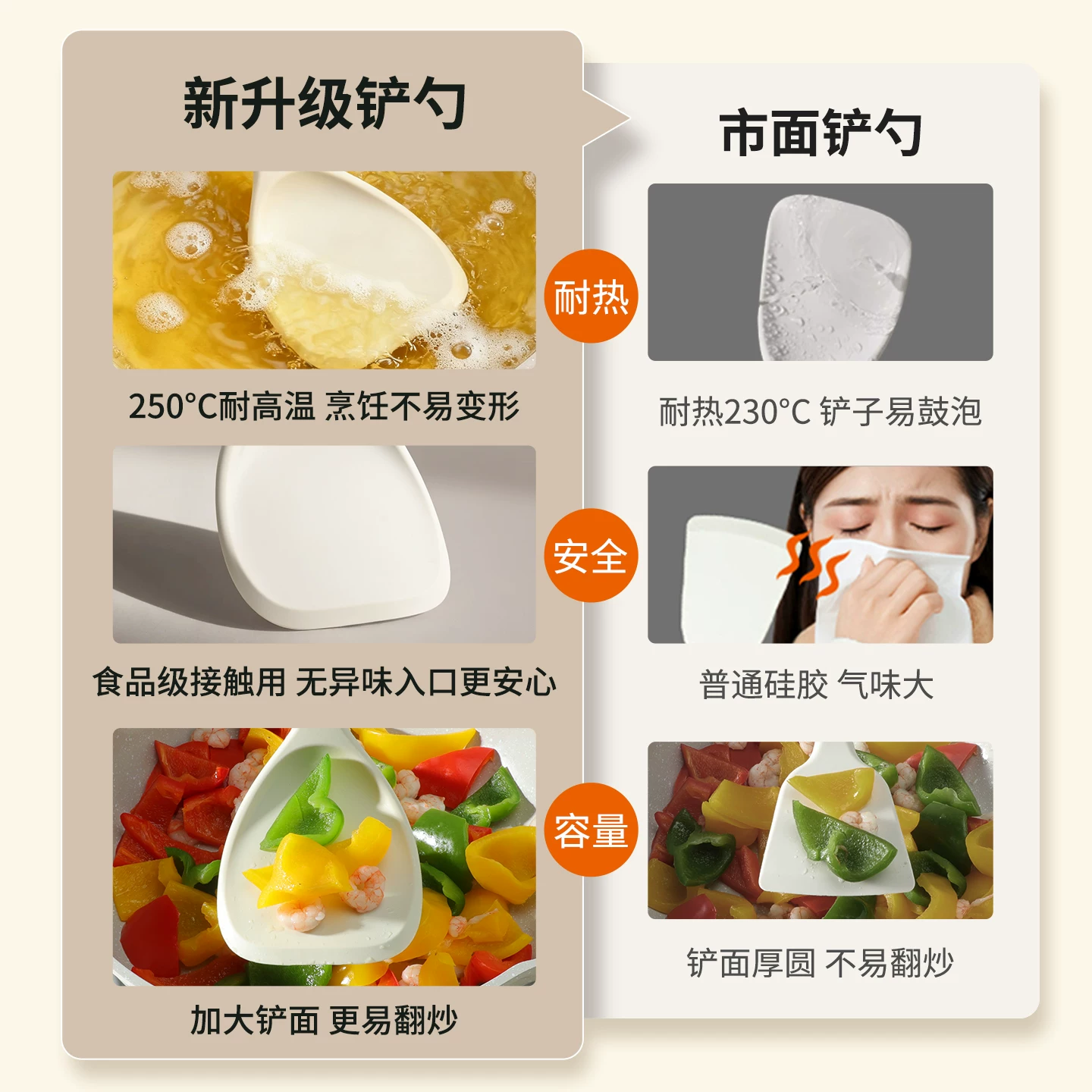 芭酷丽硅胶锅铲家用铲子不粘锅专用食品级耐高温炒菜铲子厨具汤勺三件套 13.8元 - 86线报