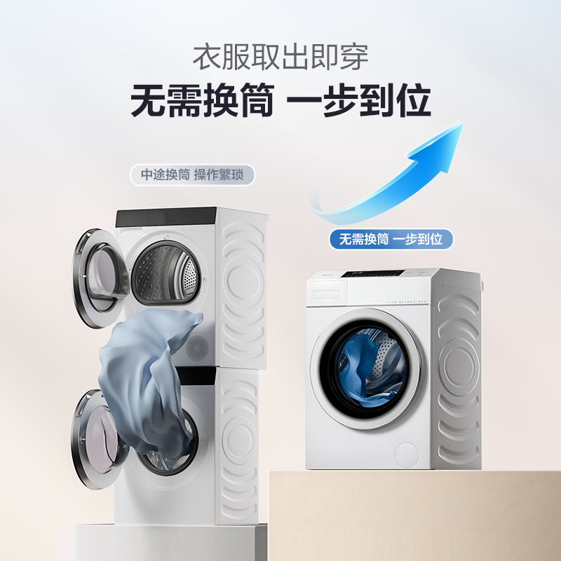 海信棉花糖E7Q系列WH130E7Q热泵式洗烘一体机13kg 5649.11元 - 86线报