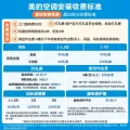 美的 静新风系列 KFR-35GW/N8XF1-1 新一级能效 壁挂式空调 1.5匹 1860.89元 图片 1