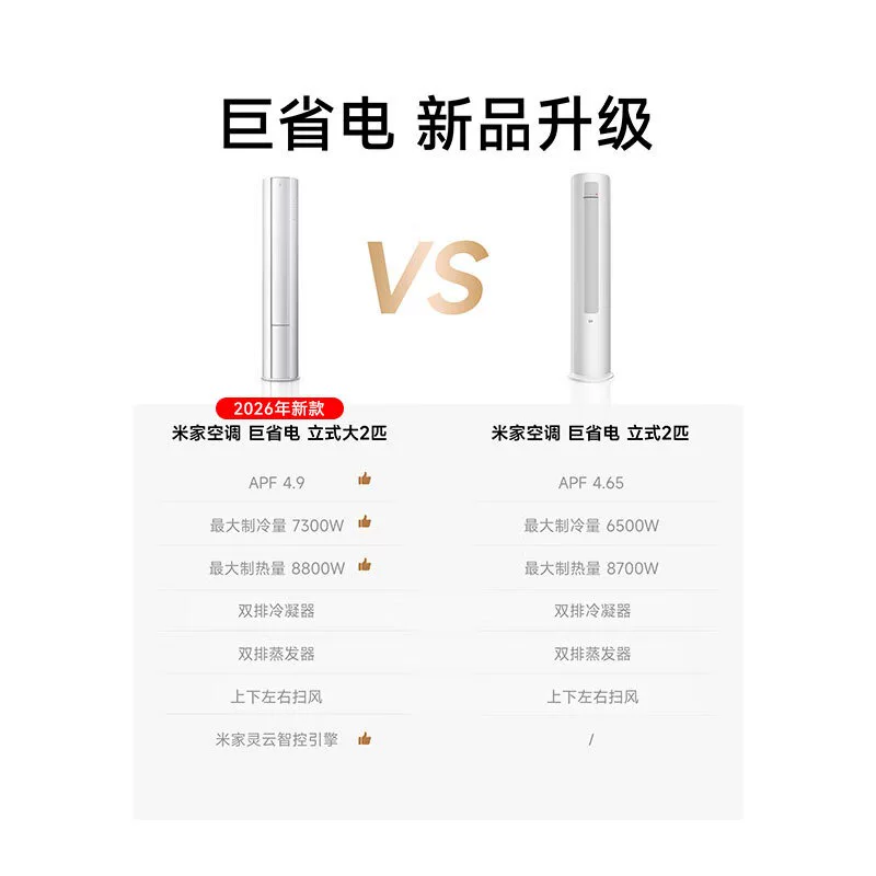 米家小米米家空调巨省电立式3匹双排版变频新一级能效A 3144.15元 - 86线报