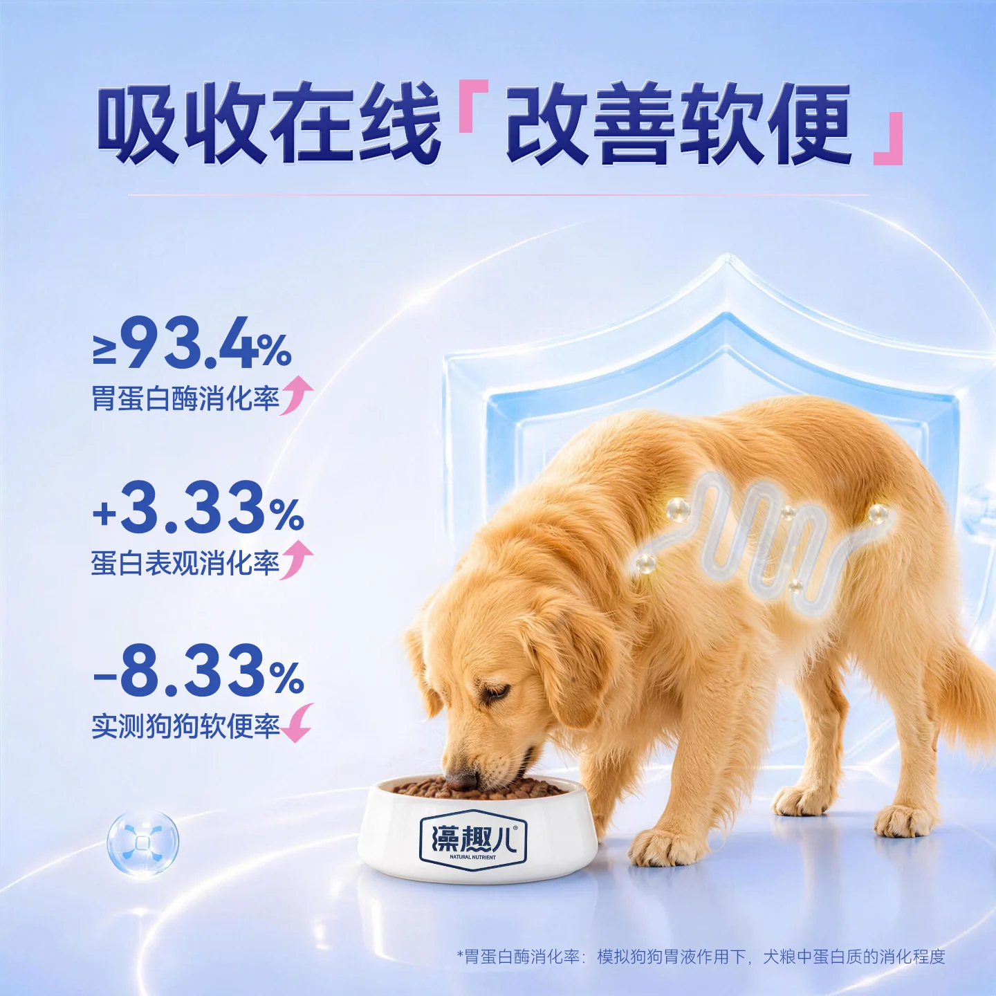 藻趣儿狗粮螺旋藻鲜肉肉松犬粮通用多规格2.5kg 139元 - 86线报
