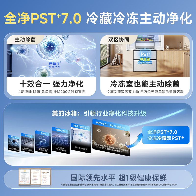 美的M60系列MR-550WUFIPZE风冷法式门冰箱523L曦云白 6357.07元 - 86线报