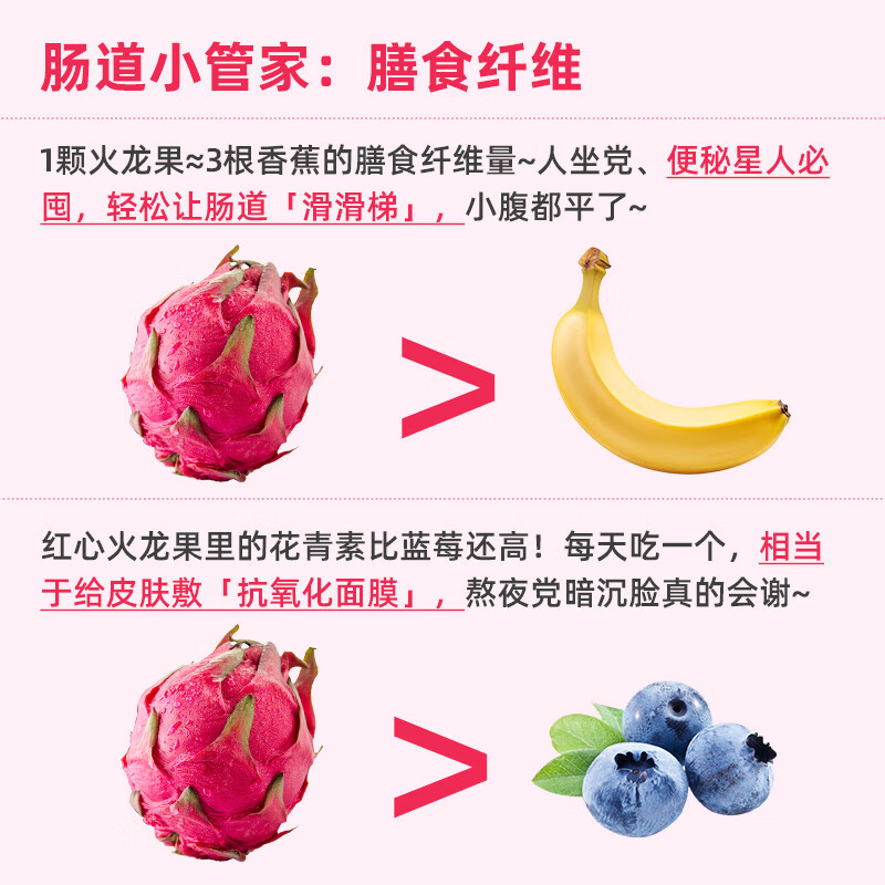 京鲜生国产广西红心火龙果净重4.5斤单果200g起 12.72元 - 86线报