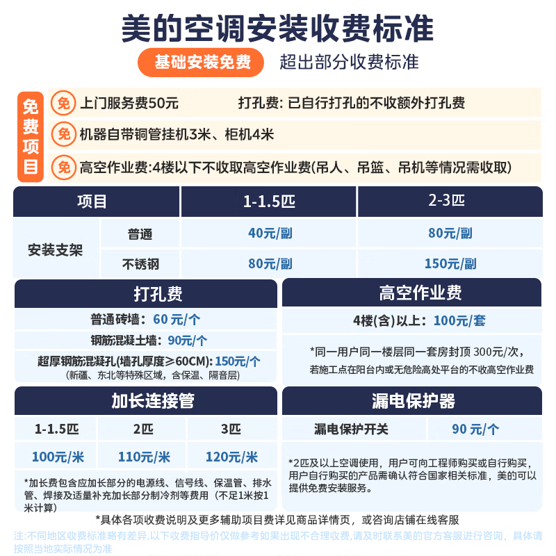 美的酷省电2代Pro系列KFR-35GW/KS2P新一级能效壁挂式空调1.5匹 1643.43元 - 86线报