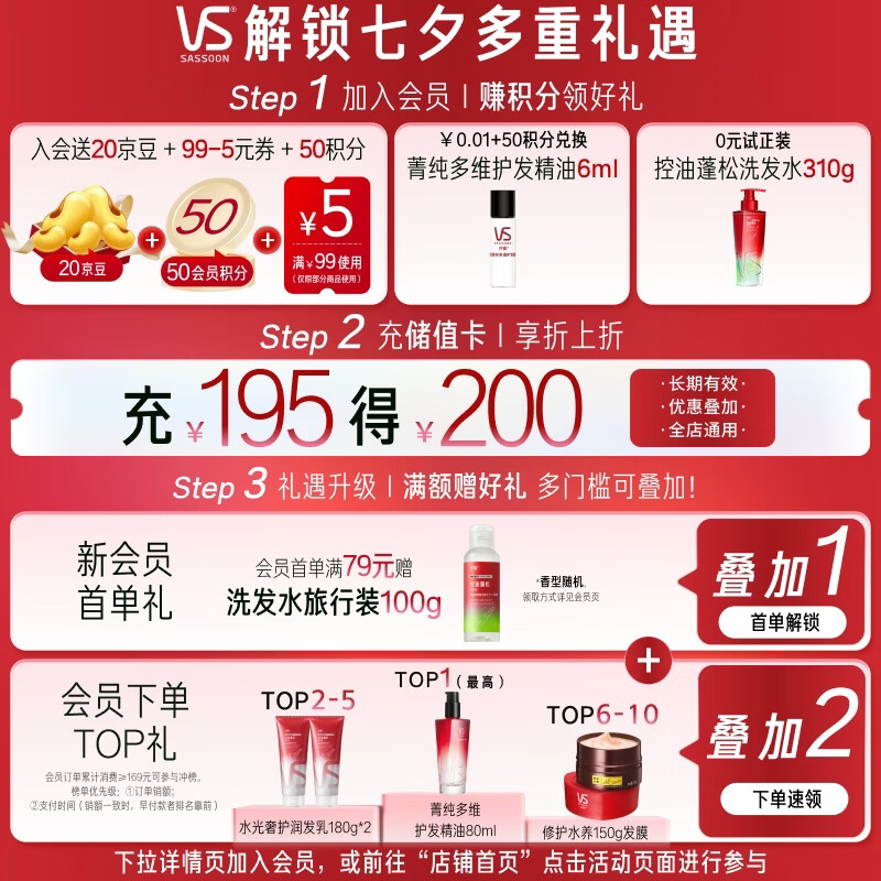 沙宣水润去屑洗发水500g*2赠洗发水100g 42.62元 - 86线报